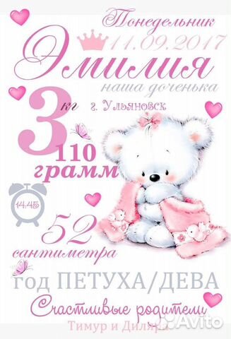 Детская метрика и инфографика