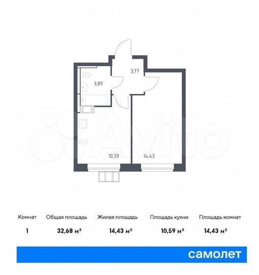 1-к. квартира, 32,7 м², 11/15 эт.