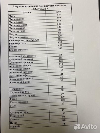 Сдать металлолом вывоз лома