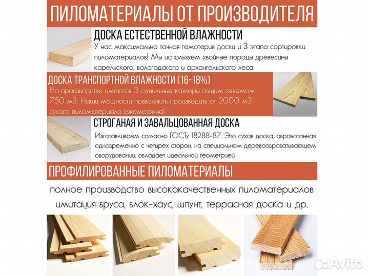 Имитация бруса : 20х146, профиль классический, сорт 1, хвоя