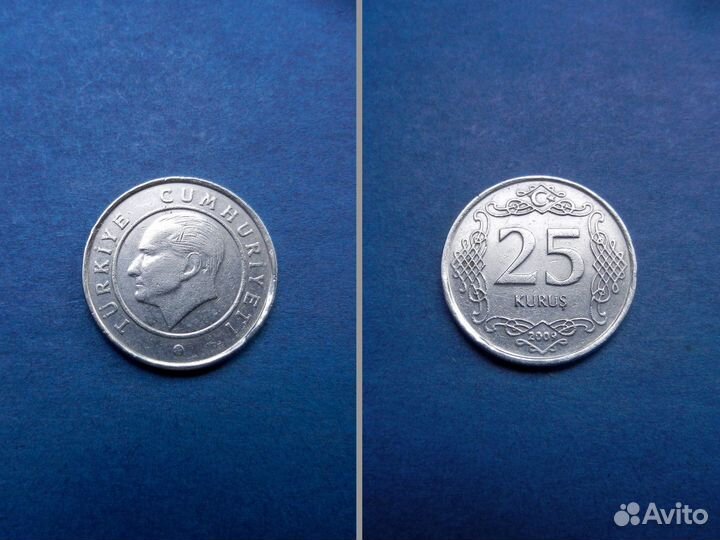 Зарубежные монеты