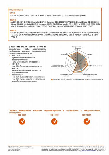 Газпромнефть Масло G-Profi MSI 10W-40 (205л)