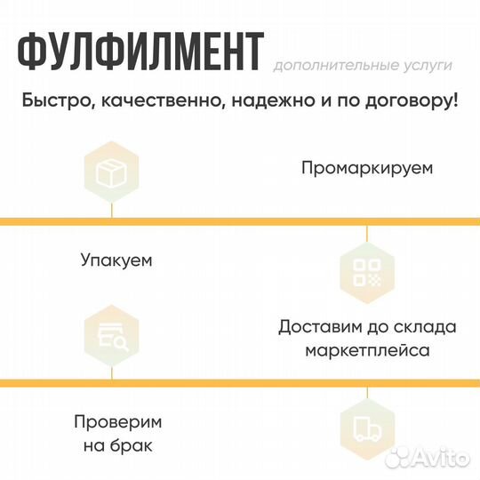 Готовый бизнес на маркетплейсах