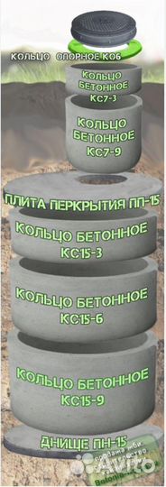Колодец под ключ