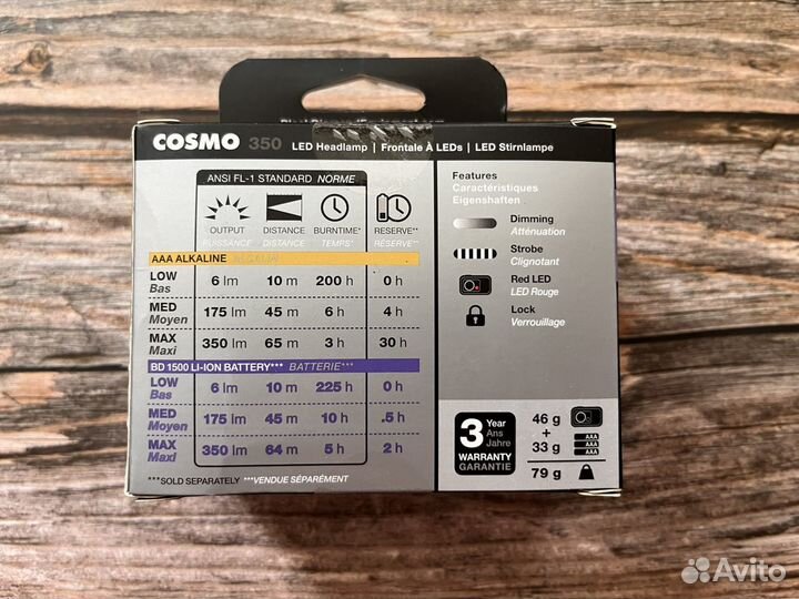 Налобный фонарь Black Diamond Cosmo 350