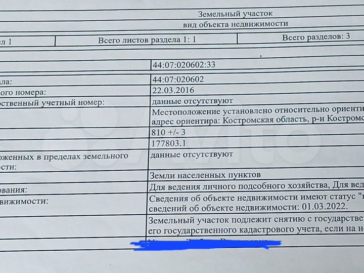 Участок 8 сот. (ИЖС)