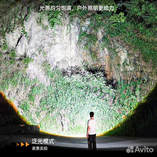 Мощный ручной светодиодный фонарь зум