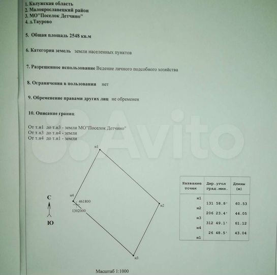 Участок 25 сот. (ИЖС)