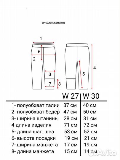 Женские джинсовые шорты, бриджи