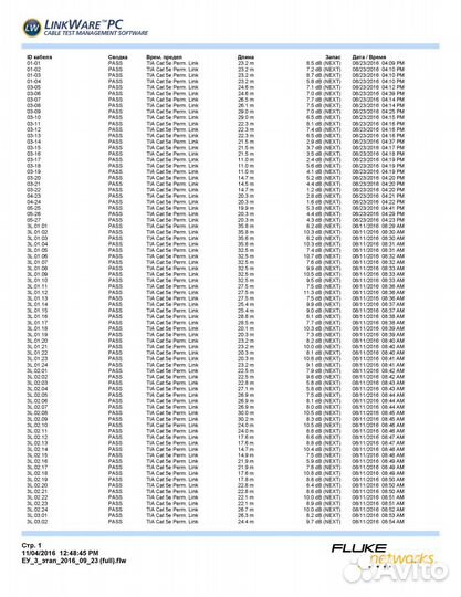 Тестирование скс кабельным тестером Fluke DTX-1800