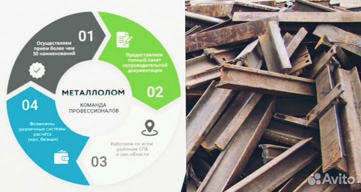 Прием и вывоз лома