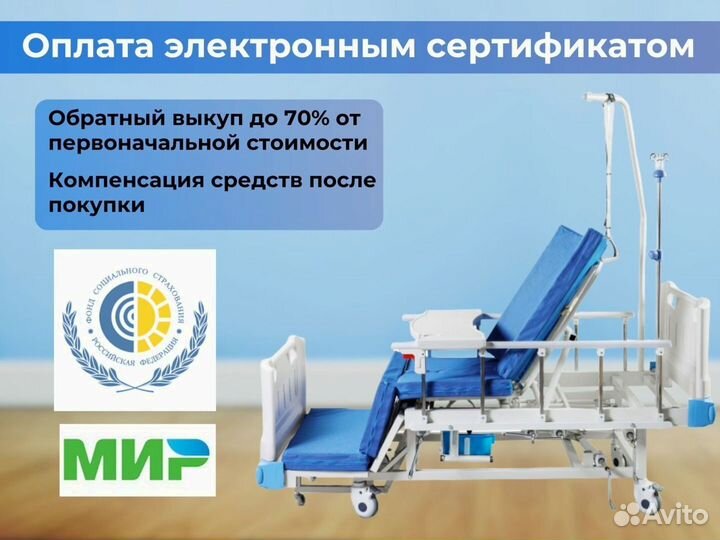 Медицинская кровать функциональная