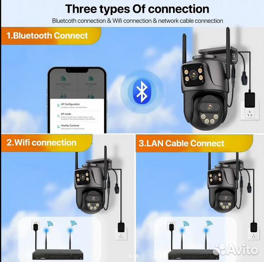 PTZ Камера Wi-Fi с двухкамерная 6 Мп автослежение