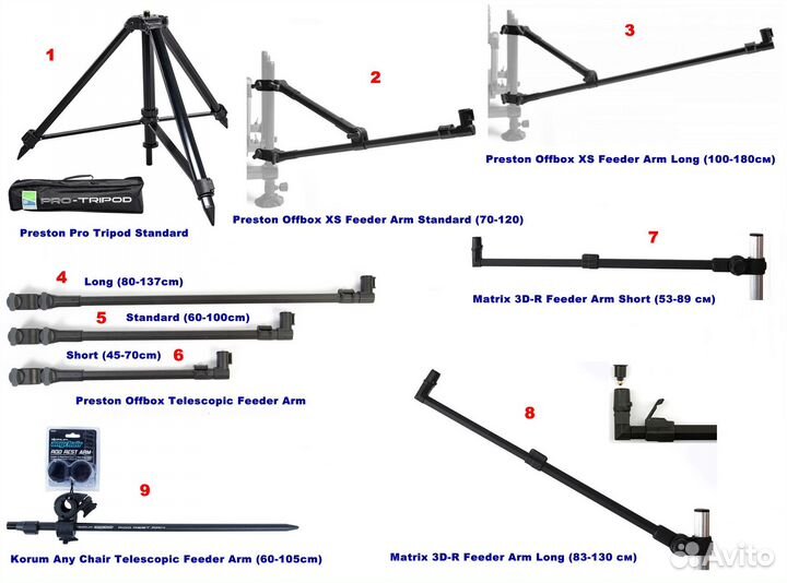 Трипод, фидерармы Preston/Matrix