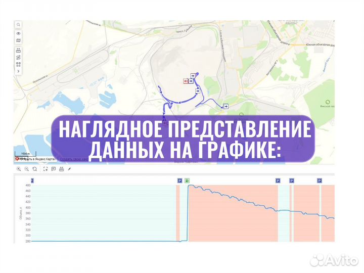 Установка gps трекер / Глонасс мониторинг