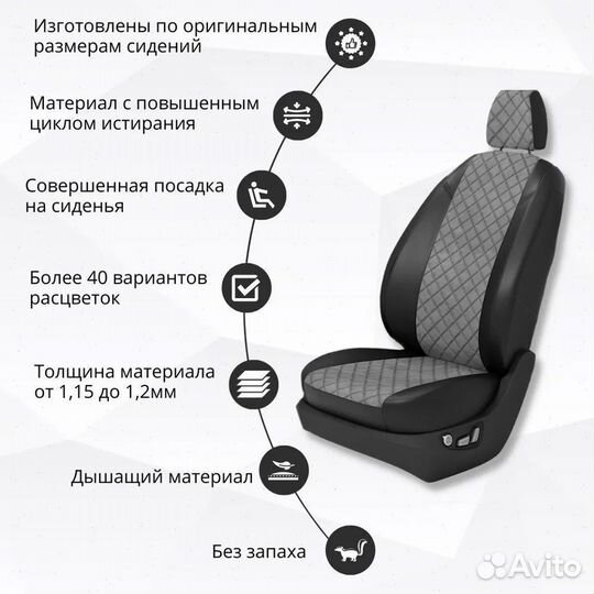 Авточехлы с гарантией 1 год