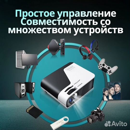 Мини проектор для дома kuanlitu G01