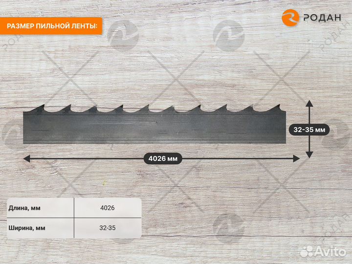 Ленточная пилорама «Тайга Т2»