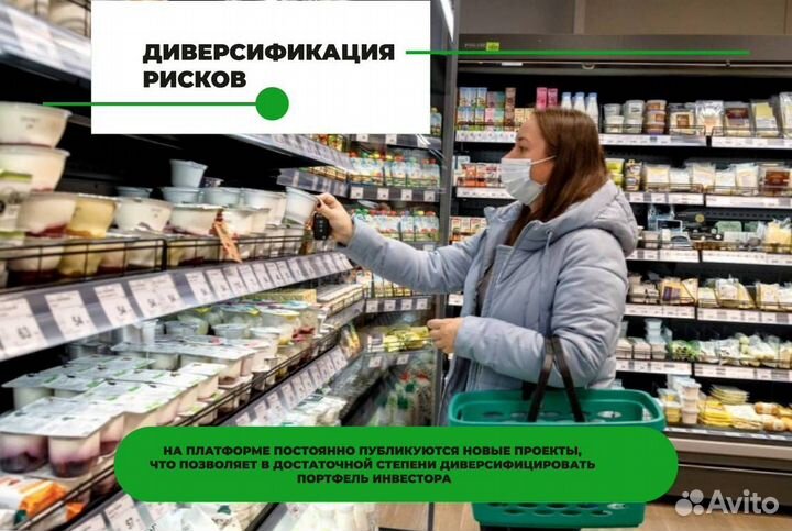 Инвестиции в сеть гипермаркетов (Пассивный доход)