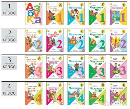 Учебники Школа России все классы по частям 1,2,3,4