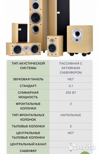 Домашний кинотеатр