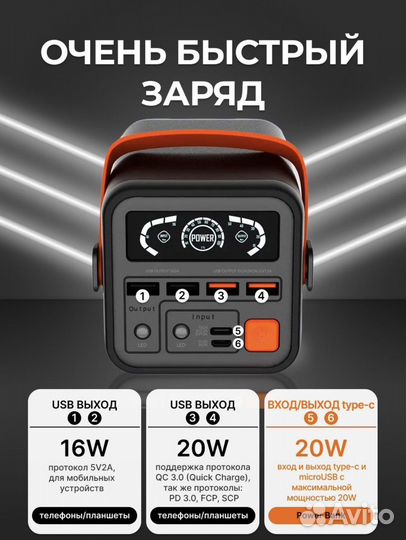 Зарядная станция повербанк 60000mAh 36W