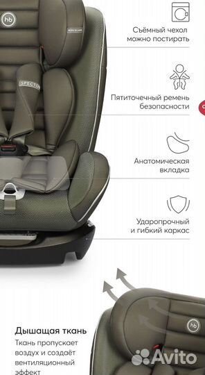 Автокресло детское Happy Baby