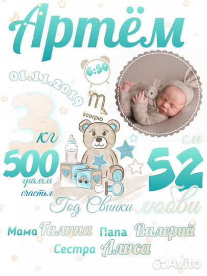 Метрика, портрет в стиле Арт, love is