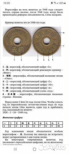 Монета Японии 5 Йен