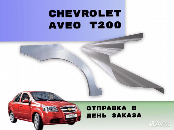 Арки на Daewoo Matiz кузовные