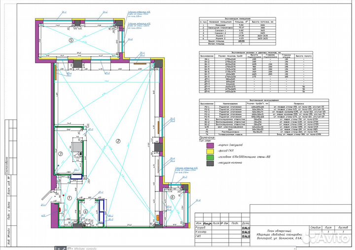 Замер (обмер) квартиры, дома и др. помещений