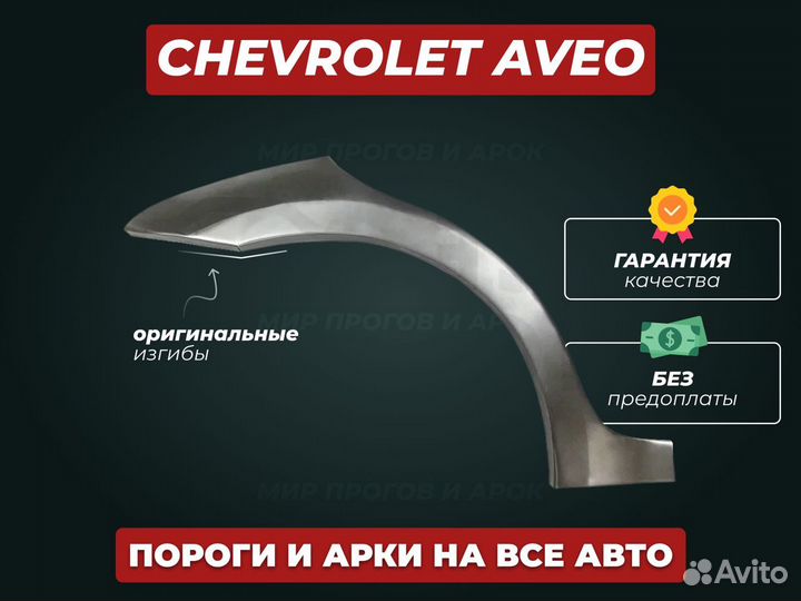 Арки Chevrolet Niva ремонтные кузовные