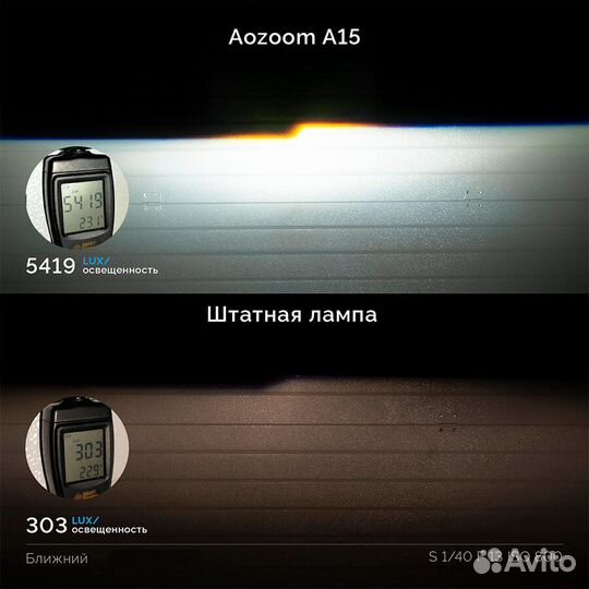 Би диодные линзы 24 Вольта aozoom A15