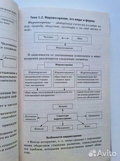 Справочник ЕГЭ по Обществознанию. Баранов П. А