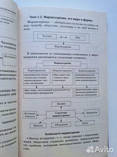 Справочник ЕГЭ по Обществознанию. Баранов П. А