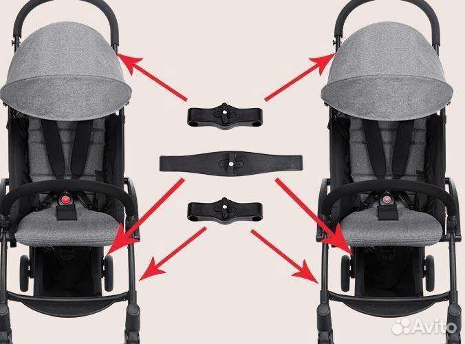 Соединитель для колясок