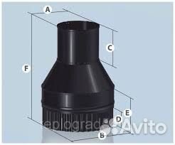 Старт сэндвича эмалированый Д 0,8/0,8 d-120/200 А