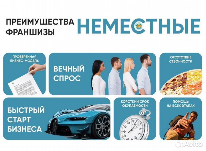 Франшиза неместные доставка готовой еды