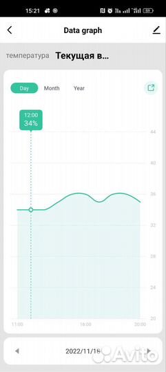 Датчик температуры и влажности SMART Wifi zigbee