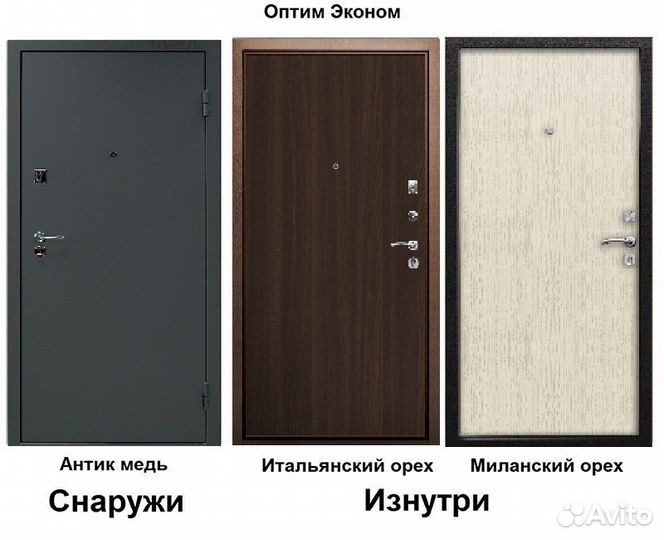 Входные двери