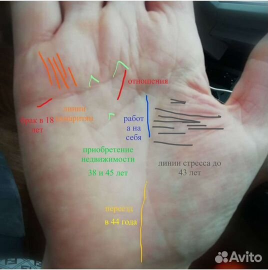 Хиромантия, чтение, обучение