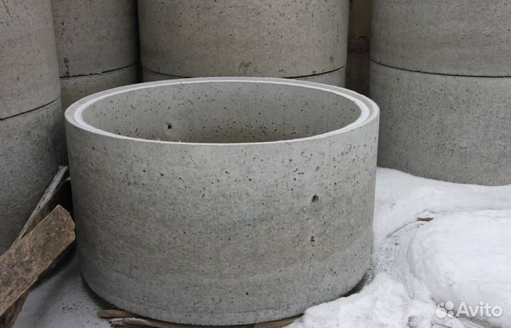 Кольца стеновые