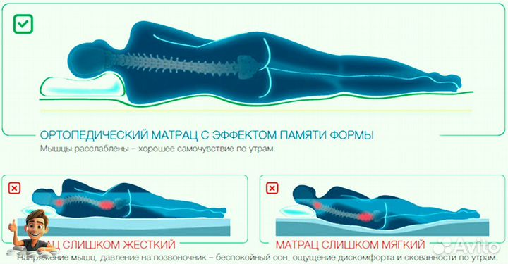 Матрас ортопедический новый 160х200 и другие