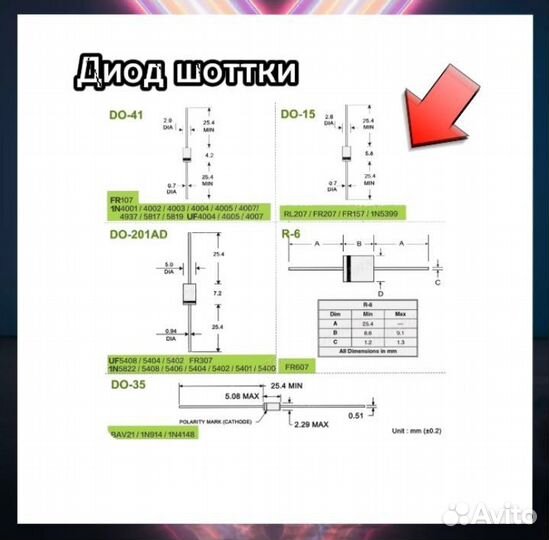 Диод шоттки