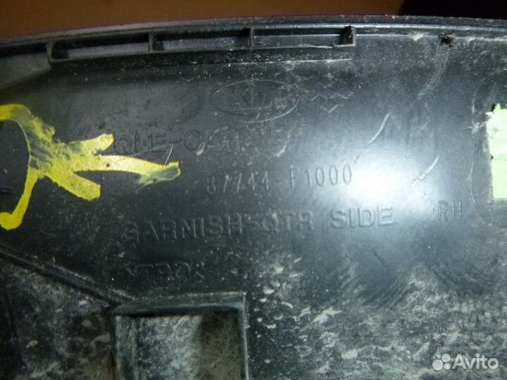 Накладка заднего крыла правого KIA sportage 2016