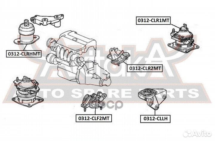 Подушка коробки передач мт перед прав/лев 0