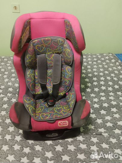 Детское автокресло 9до 18