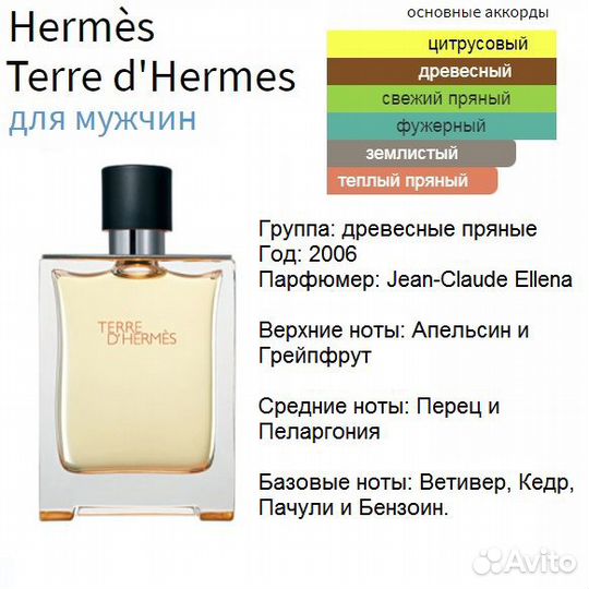 Hermes Terre d'Hermes, Духи высокой конц 5 мл