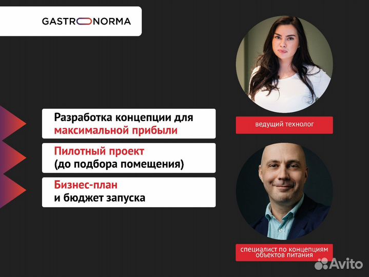 Ресторан, кафе / Помощь в открытии