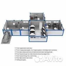 Модульный цех по переработке молока